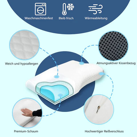 Almohada Ortopédica Memory Foam® - Amanece sin molestias y con energía